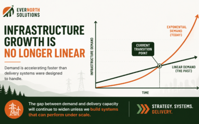 Why Infrastructure Growth Is No Longer Linear