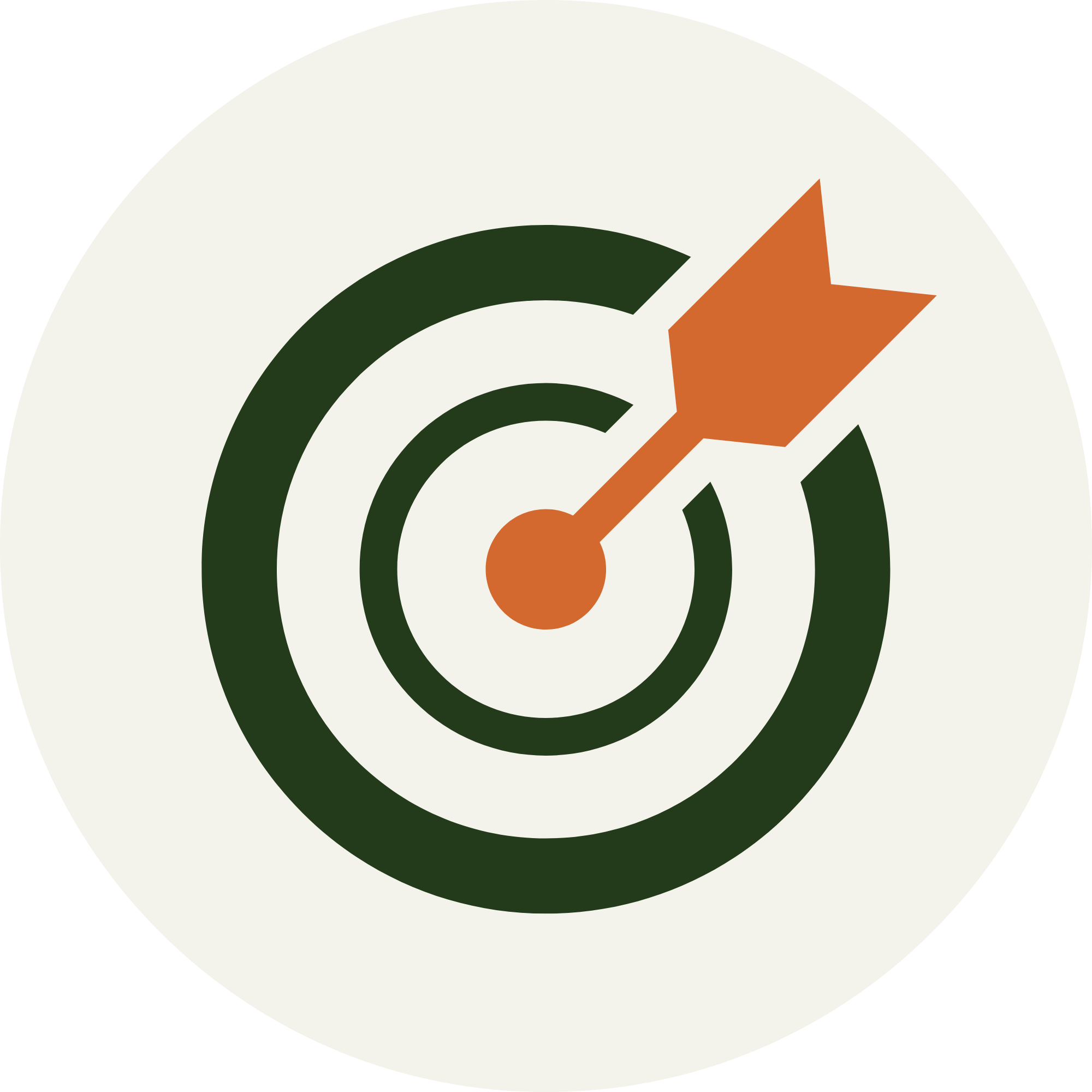 Target icon representing strongest operational pressure